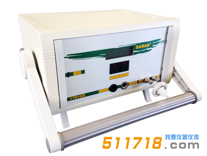 德國SARAD RTM1688-2氡釷測量儀.png
