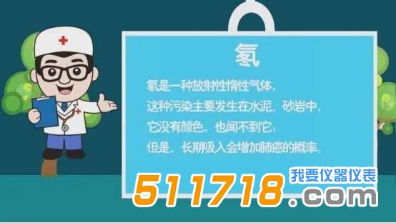 1604304361519252.jpg 幾種氡濃度測量方法.jpg