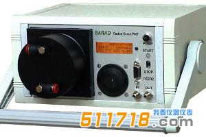 1604909529957928.jpg 氡觀測類型和儀器.jpg