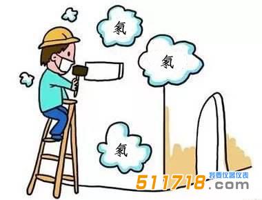 1607065823679439.jpg 如何防范住房氡污染.jpg